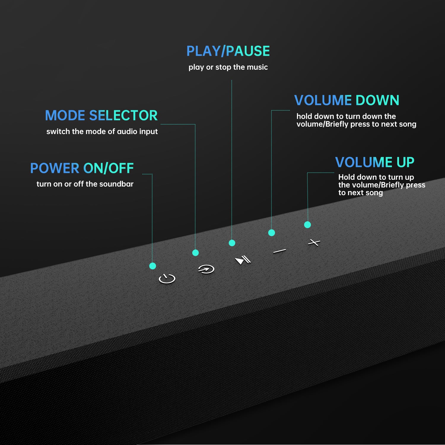 Bluetooth Soundbar With Subwoofer, 2.1 Heavy Bass Surround Sound System, TV Speaker, Home Theater Stereo, Bluetooth 5.0, AUX/USB/Optical/HD(ARC) Connection Audio Smartphone
