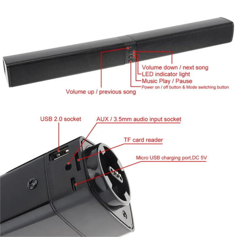 Separable All-in-One Home Theater Sound Bar, Surround Sound System TV Soundbar with 4pcs 5W Magnetic Speakers and 1pc Echo Tube, Supports Wireless, AUX Connection for PC/Gaming/Projectors, TWS, Black